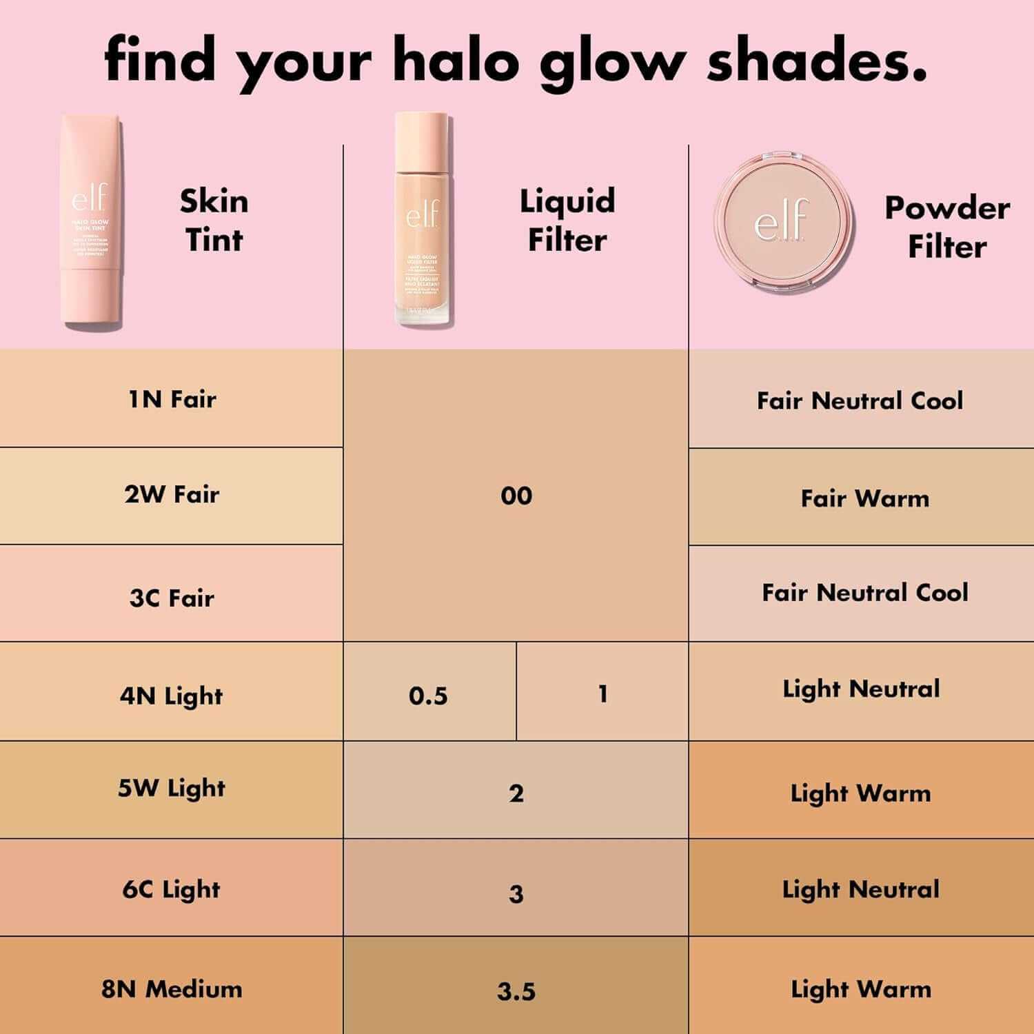 Halo Glow Liquid Filter, Complexion Booster for a Glowing, Soft-Focus Look, Infused with Hyaluronic Acid, Vegan & Cruelty-Free, 2 Fair/Light