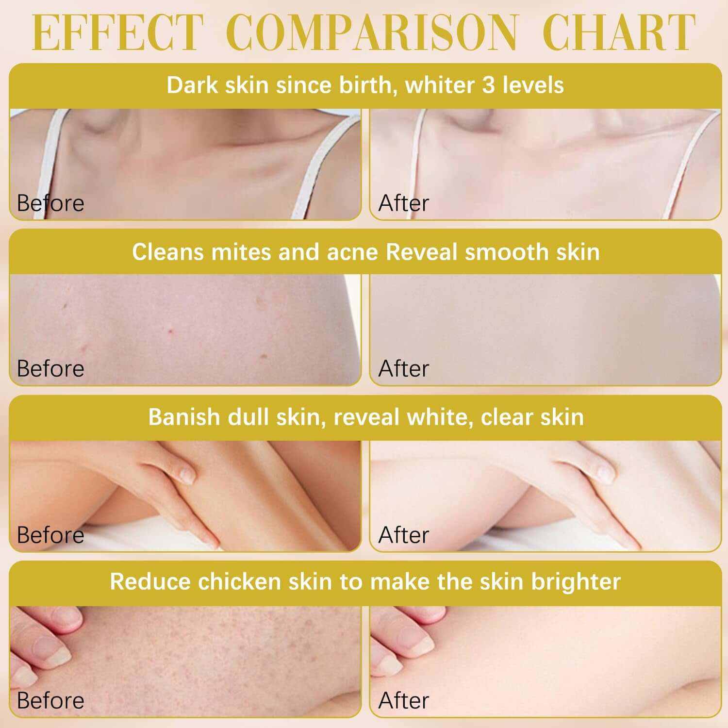 Sanyequeen Perfumed Moisturizing Body Wash, Korean Fragrant Moisturizing Body Wash, Fragrant Shower Gel (300ML)