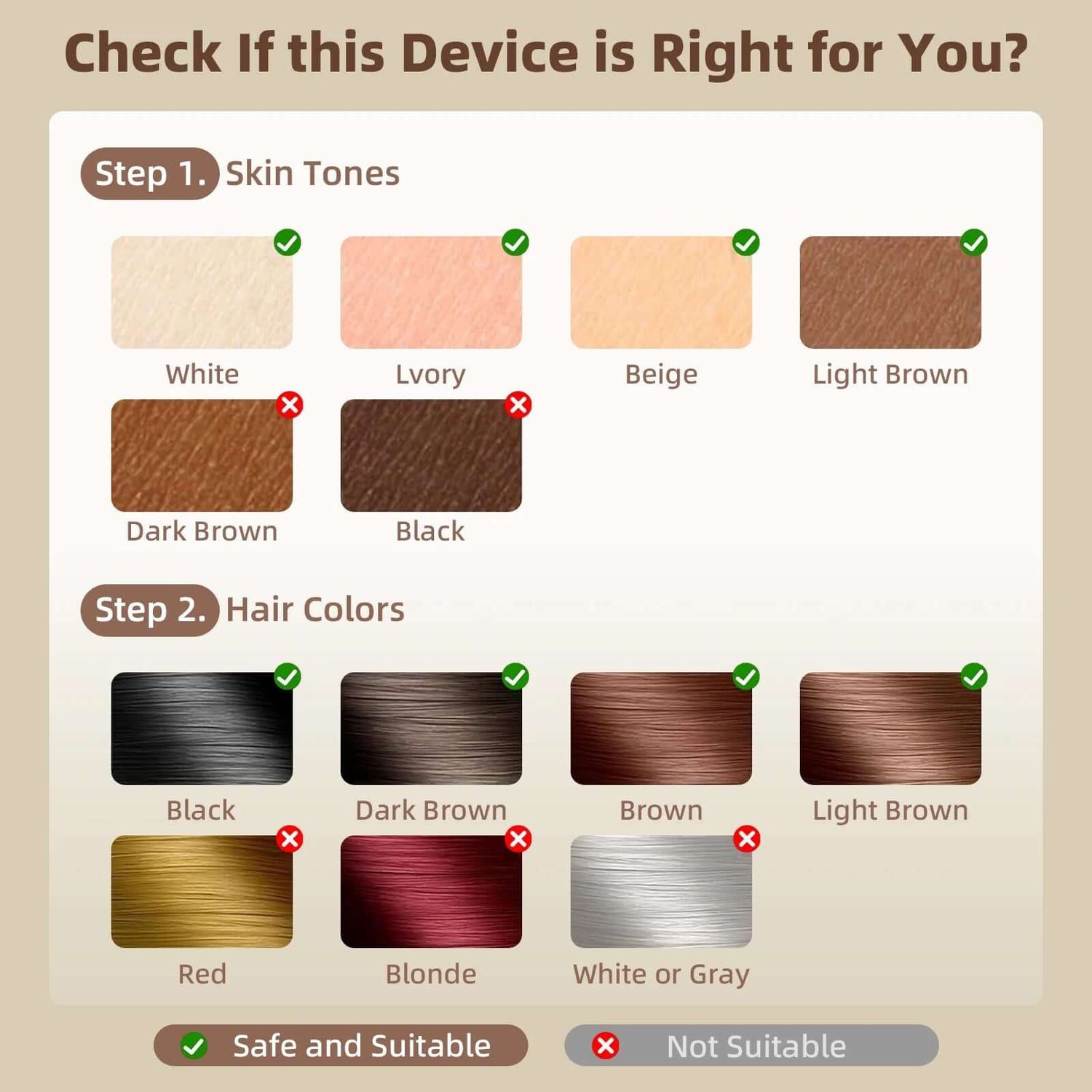 Laser Hair Removal for Women &amp; Men,  999,999 Flashes Hair Remover Device for Armpits Legs Arms Bikini Line, White