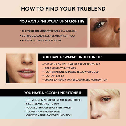 COVERGIRL Trublend Undercover Concealer, L150 Porcelain, Pack of 1
