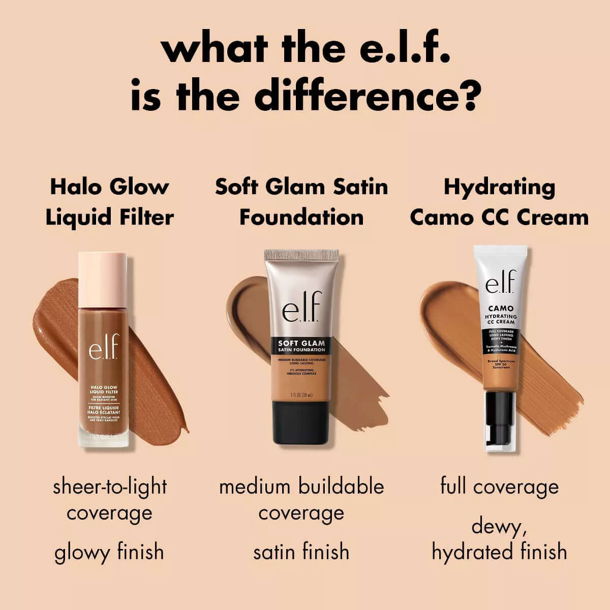 E.L.F. Soft Glam Satin Foundation - 1 Fl Oz