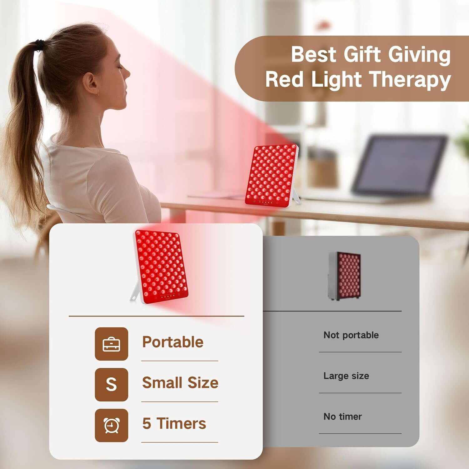 Red Light Therapy Lamp - 165 LED Red Light Therapy Panel for Face &amp; Body, Portable Deep 660Nm - 850Nm near Infrared Light Therapy Device with Eye-Patch, White