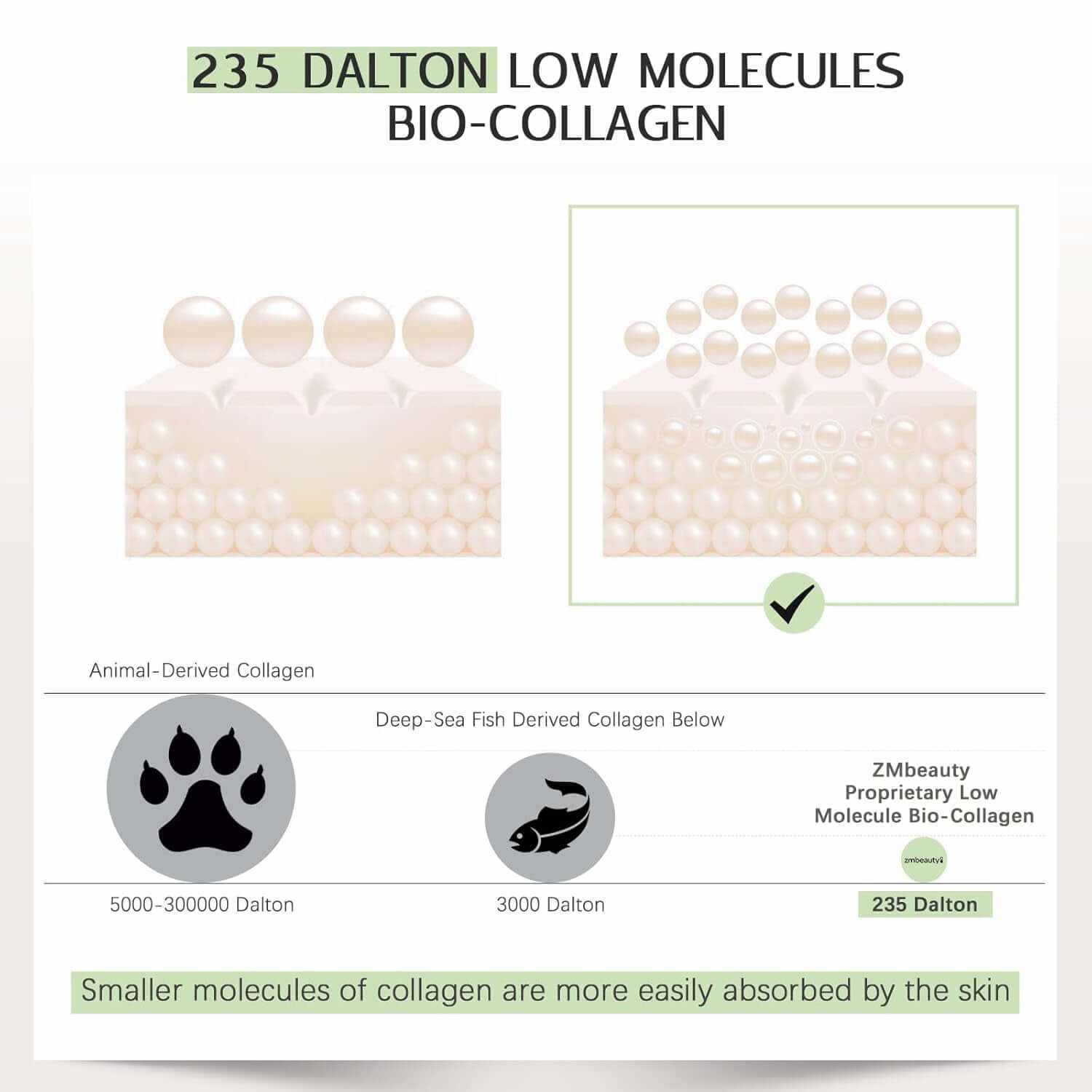 Collagen Face Mask, Bio-Collagen Mask Overnight for Skin Care, Anti-Wrinkle Facial Sheet Mask with 9 Peptides for Elasticity &amp; Moisturizing, Collagen Night Wrapping Mask, 8 Pcs