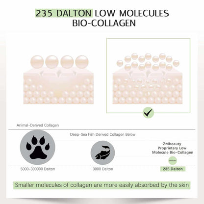 Collagen Face Mask, Bio-Collagen Mask Overnight for Skin Care, Anti-Wrinkle Facial Sheet Mask with 9 Peptides for Elasticity &amp; Moisturizing, Collagen Night Wrapping Mask, 8 Pcs