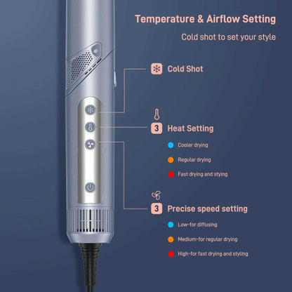 5-In-1 Hair Styler, Air Styling &amp; Drying System, Powerful Hair Dryer Brush &amp; Multi-Styler with Auto-Wrap Curlers, Oval Brush, Hair Straightener, Portable Package, Blue