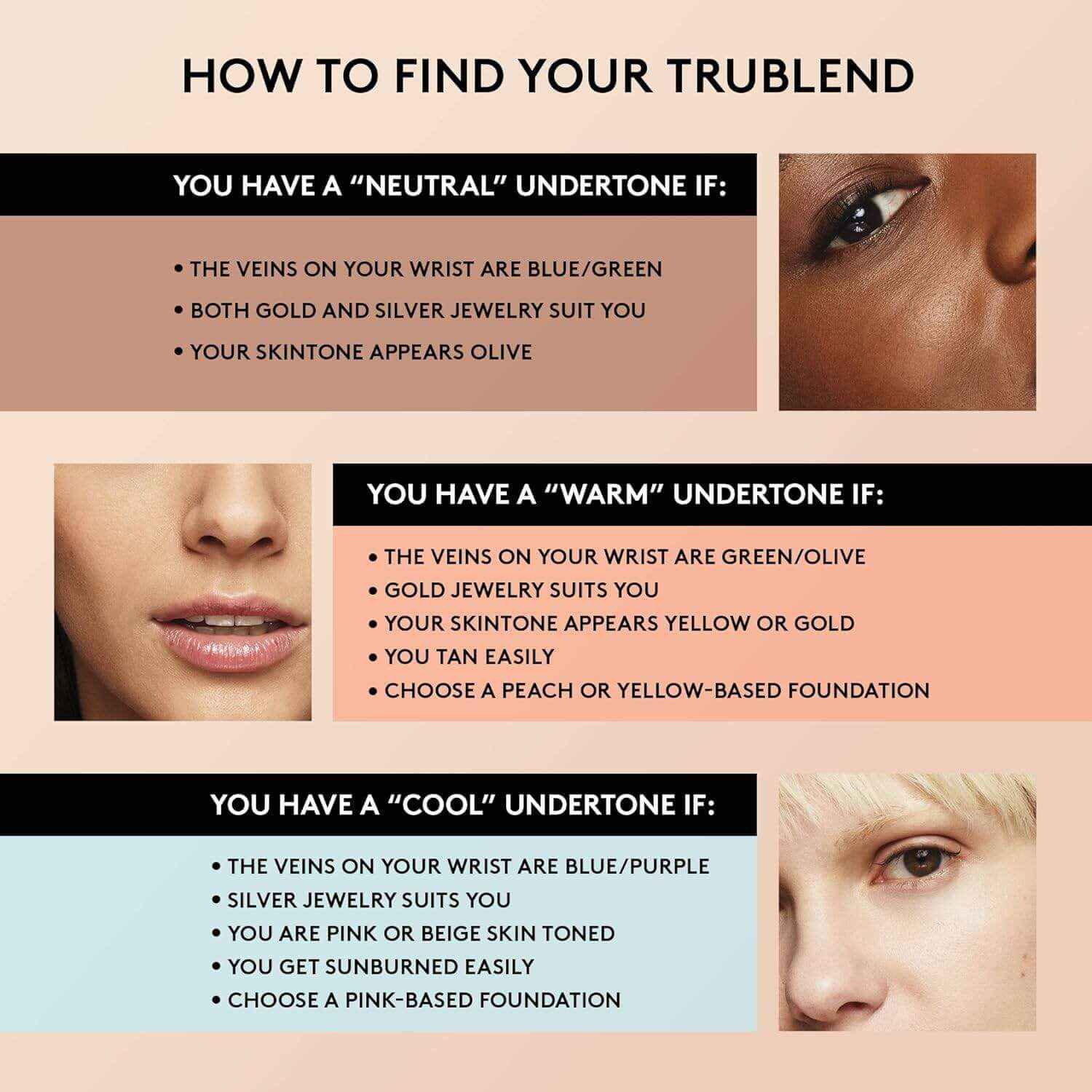 COVERGIRL Trublend Undercover Concealer, T700 Caramel
