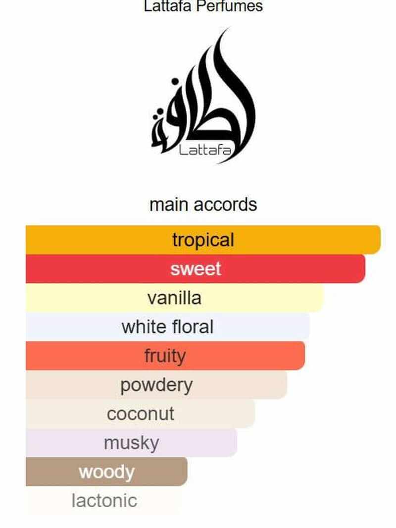 Lattafa Yara Tous for Women - 3.4 Oz EDP Spray, Arabian Fragrance, Long Lasting Women&